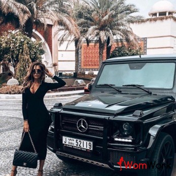 Набор на имидж-модель